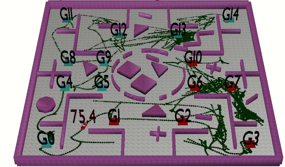 Multi-goal motion planning simulation