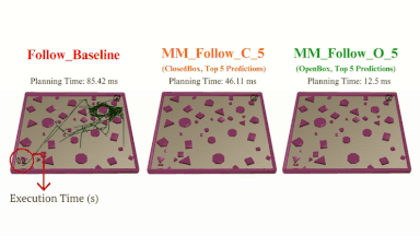 Motion Memory teaser