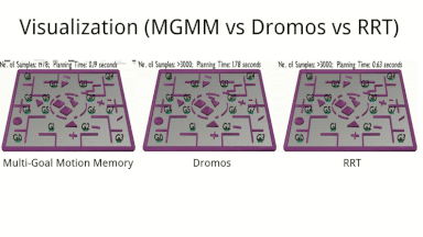 Motion Memory teaser